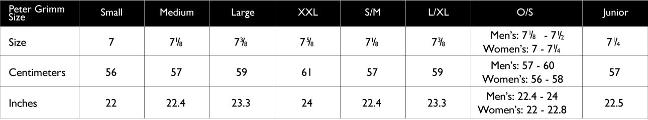 Peter Grimm x Grateful Dead Sugar Junior Lifeguard Hat