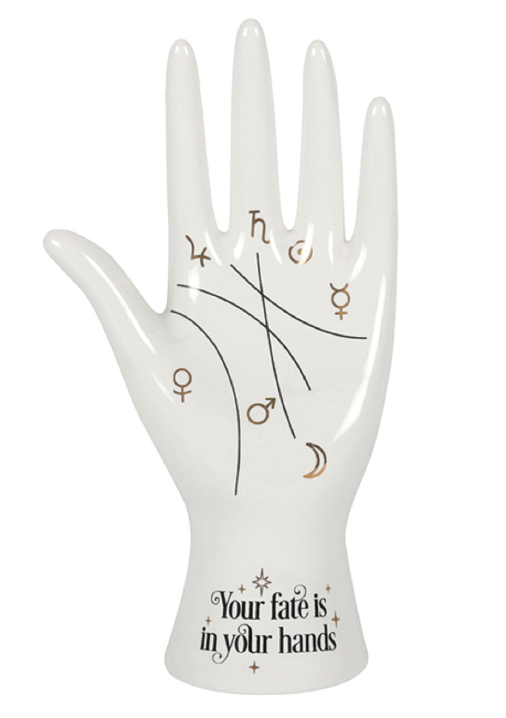 Palmistry Hand