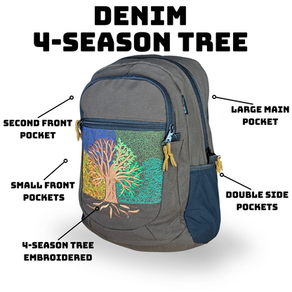 Medium 4 Seasons Denim Embroidery Backpack
