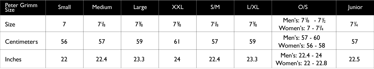 Peter Grimm x Grateful Dead Dancing Turtles Resort Hat