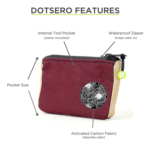 Dotsero Bag by Stashlogix - Olive SALE