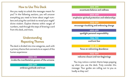 The Angel Numbers Deck